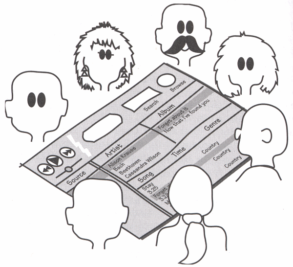 'Never go to a meeting without a prototype'